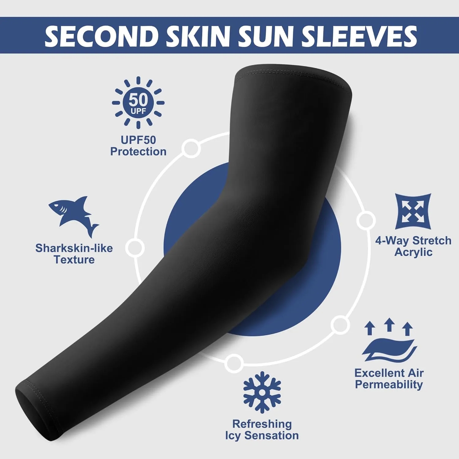 Arm Sleeves, UV Sun Protection Sports Compression Cooling for Men/Women