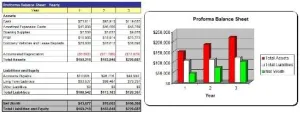 City Bike Rental Service Business Plan - MS Word/Excel