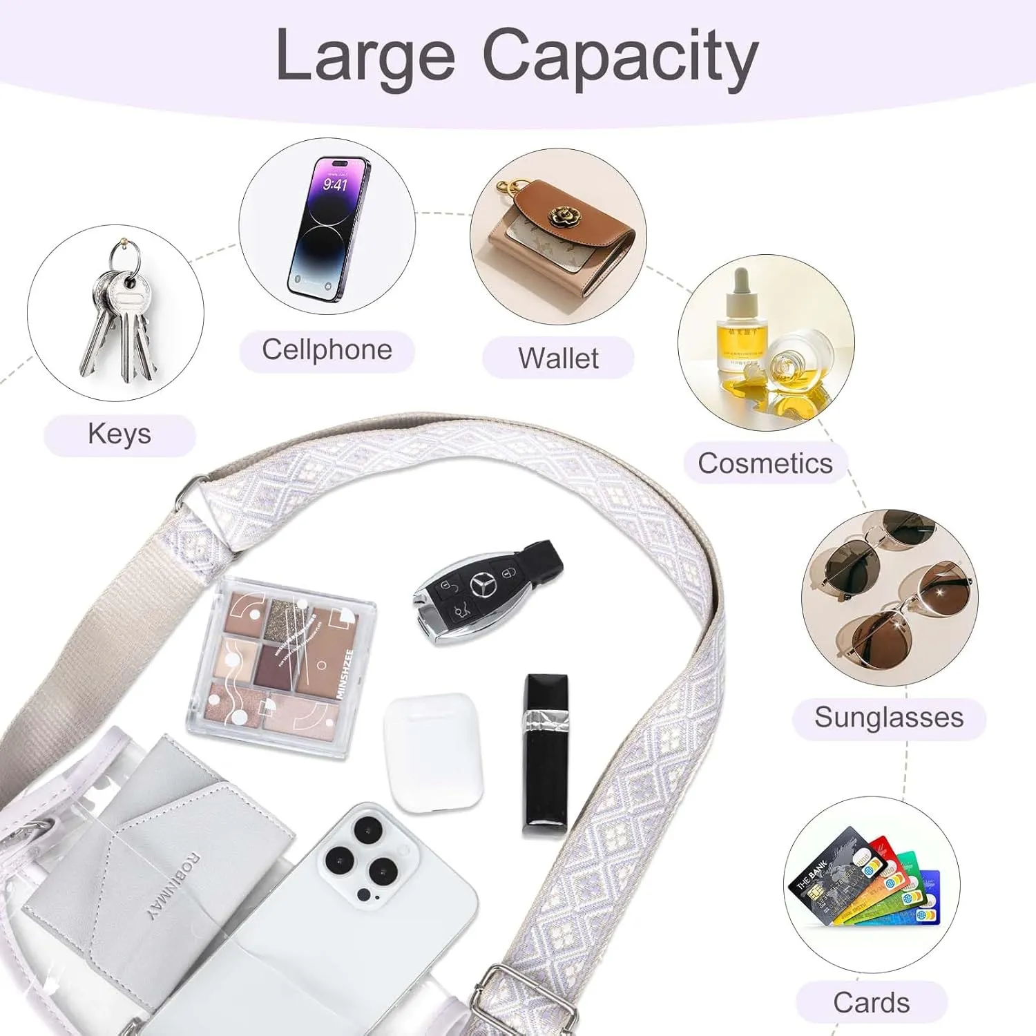 Clear Crossbody Bag Stadium Approved for Womenclear Bags for Stadium Events,clear Purse for Concerts