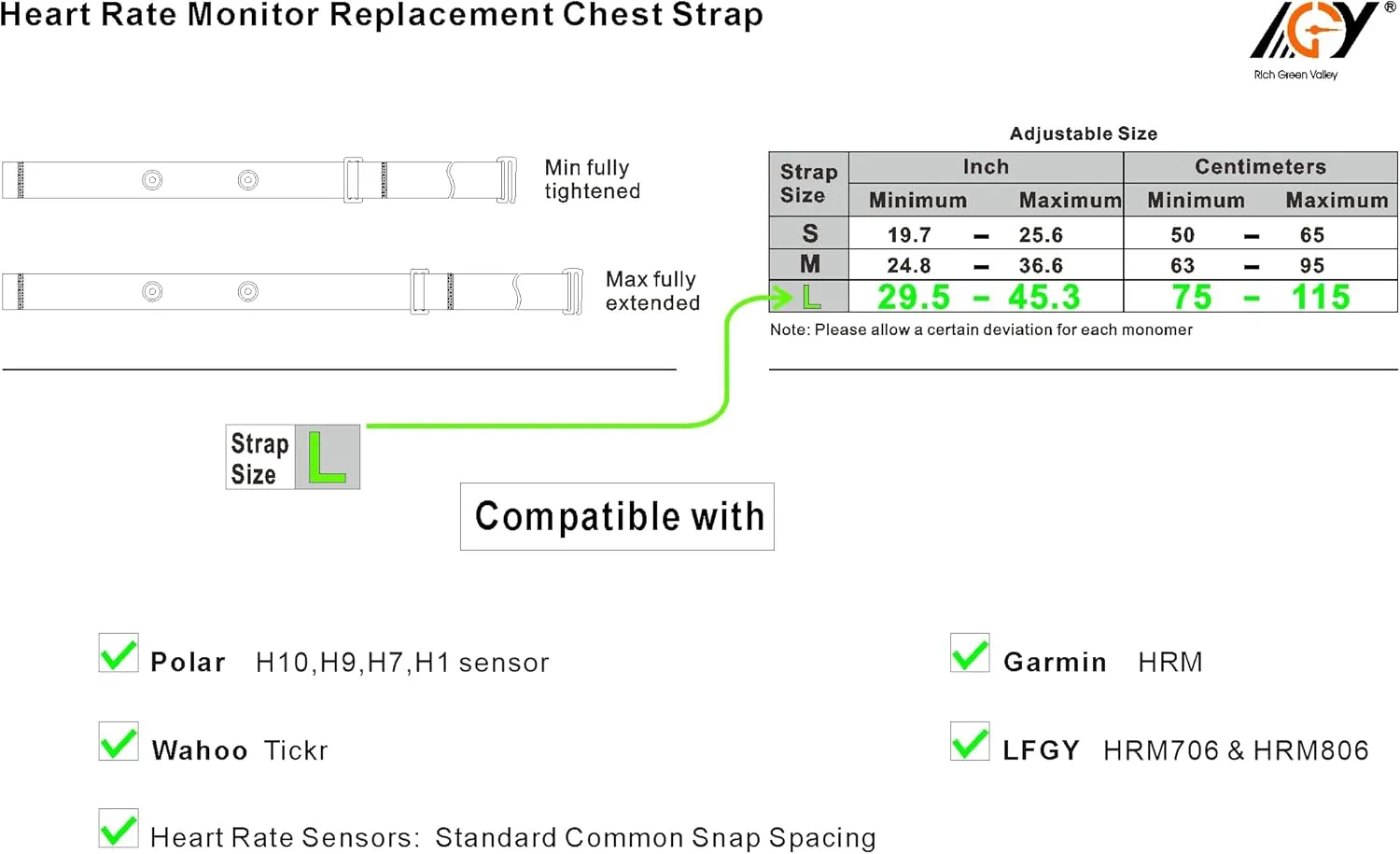 Heart Rate Monitor Chest Strap fits for Polar H10 H9 H7 Wahoo Tickr Garmin HRM,Multi-Packs