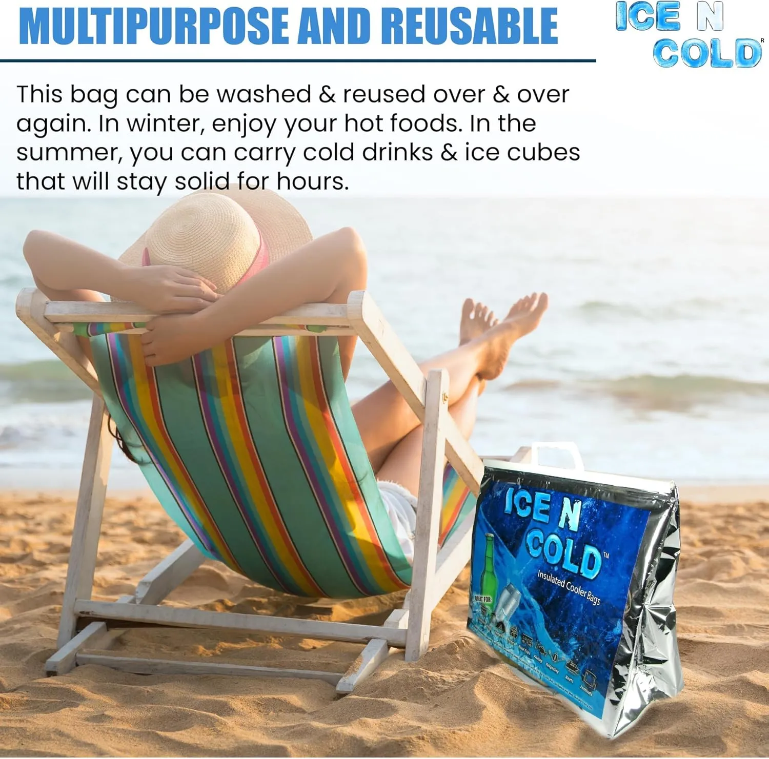 Insulated Picnic/Shopping Cooler Bags, Pack of 5, Lightweight Soft Collapsible, Large Capacity, 35lbs, Fast Same Day Shipping