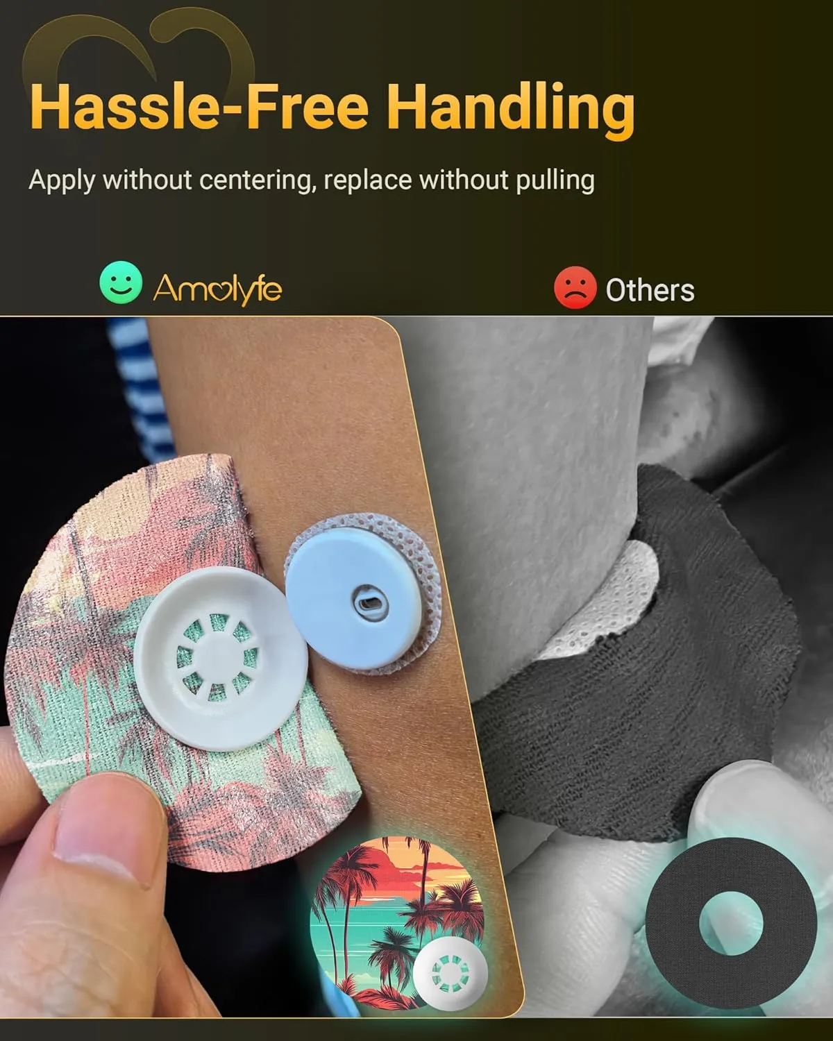 Libre 3 & Plus Sensor Covers Waterproof, Amolyfe 10 Pack Freestyle Libre 3 Covers, Bump-Proof with Hard Cap, Breathable Latex Free Sensor CGM Adhesive Patches, 14-Day CGM Protection (Beach Sunset)