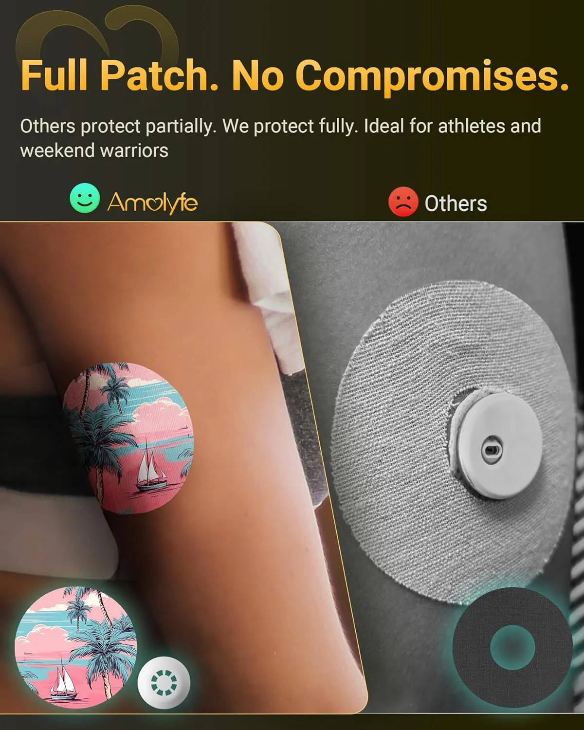 Libre 3 & Plus Sensor Covers Waterproof, Amolyfe 10 Pack Freestyle Libre 3 Covers, Bump-Proof with Hard Cap, Breathable Latex Free Sensor CGM Adhesive Patches, 14-Day CGM Protection (Beach Sunset)