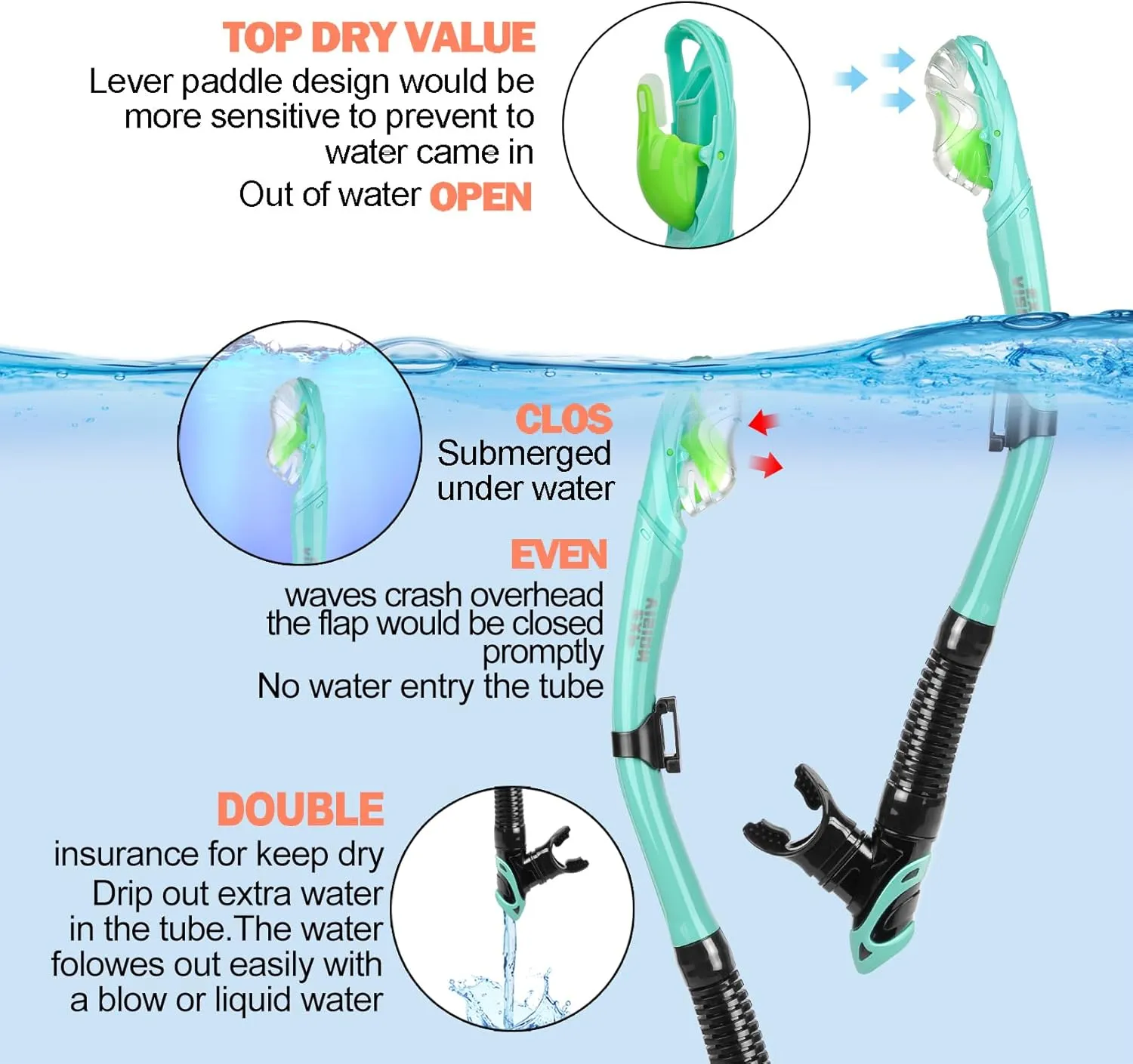 Snorkel Set Pano 3 Window Adult Snorkeling Gear, Professional Snorkel Goggles Anti-Fog Diving Mask, Anti-Leak Swim Goggles and Dry Top Snorkel for Diving, Snorkeling, Swimming