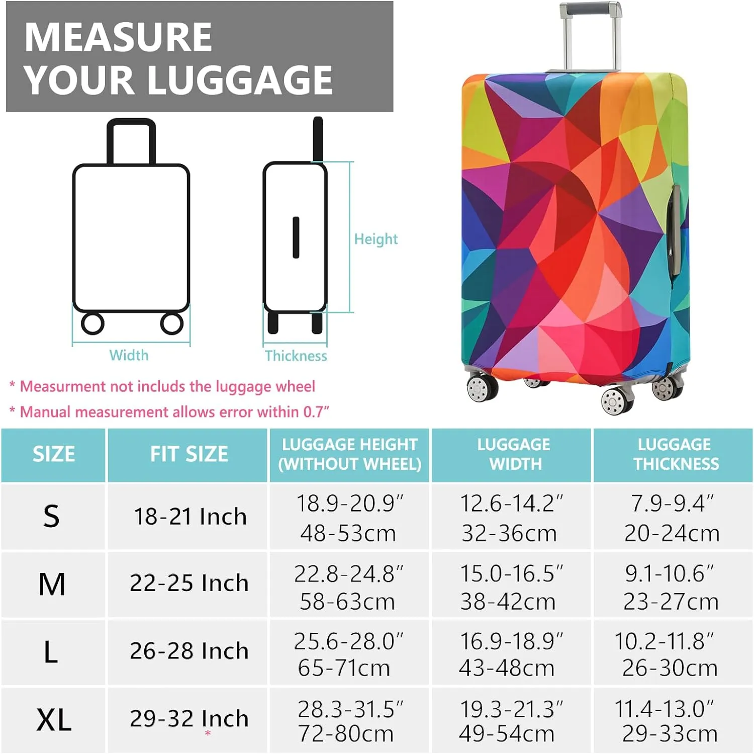 TRAVEL KIN Luggage Covers For Suitcase Tsa Approved,Suitcase Cover Protector